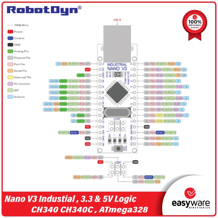 RobotDyn Nano Industrial 3.3V 5V CH340 CH340C Nano V3 Industrial