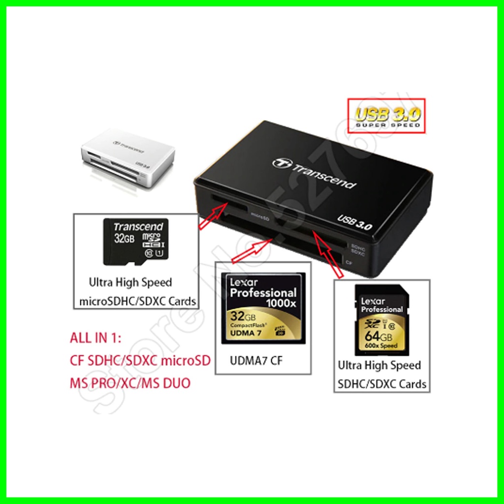 Transcend Card Reader RDF 8 Memory Card All In One USB 3.0 - 001