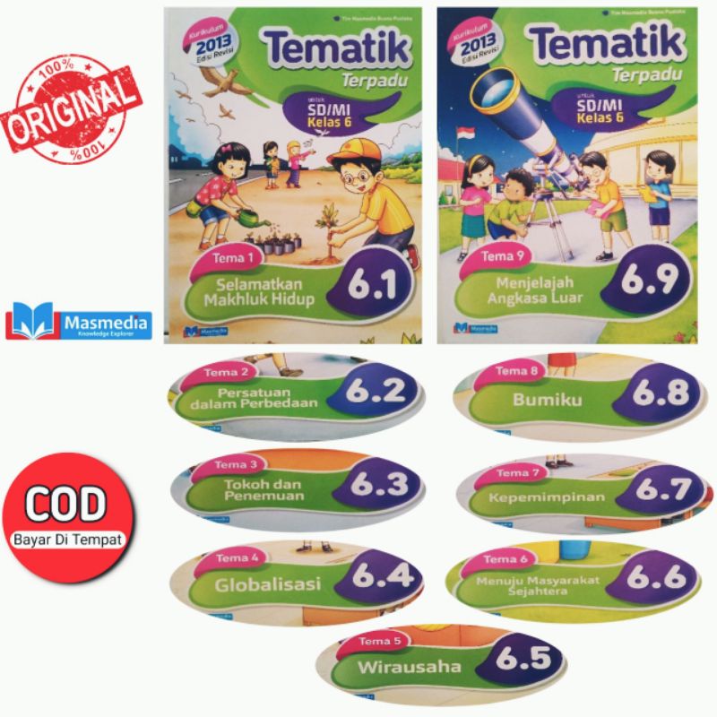 Buku Tematik Terpadu Kelas 6 Tema 1.2.3.4.5.6.7.8.9 Masmedia Kurikulum 2013