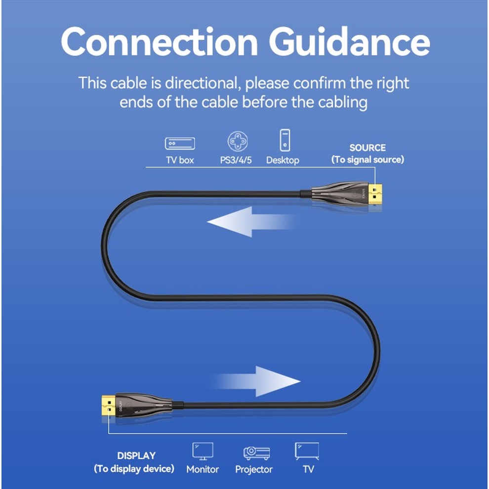 Vention Kabel Fiber Optic Displayport 1.4 High Speed DP to DP 8K 30M