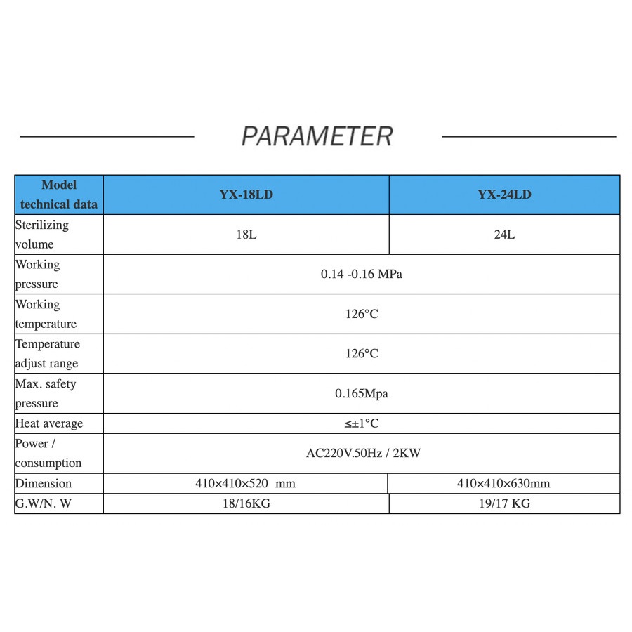 18L Stainless Steel Sterilizer Pressure Steam Autoclave Alat Medical