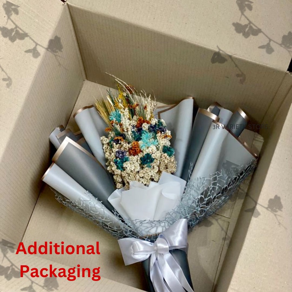 

Tambahan Packaging