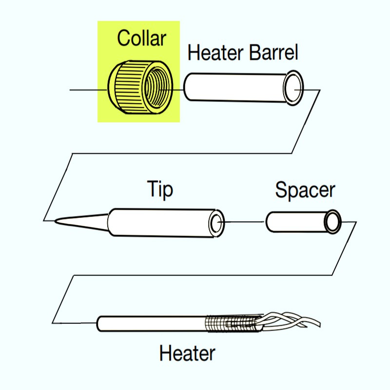 Nut - Collar Goot TQ-77NUT