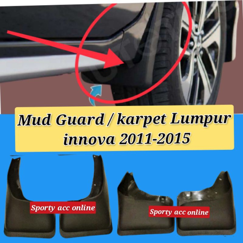 Mud guard grand innova 2011-2015