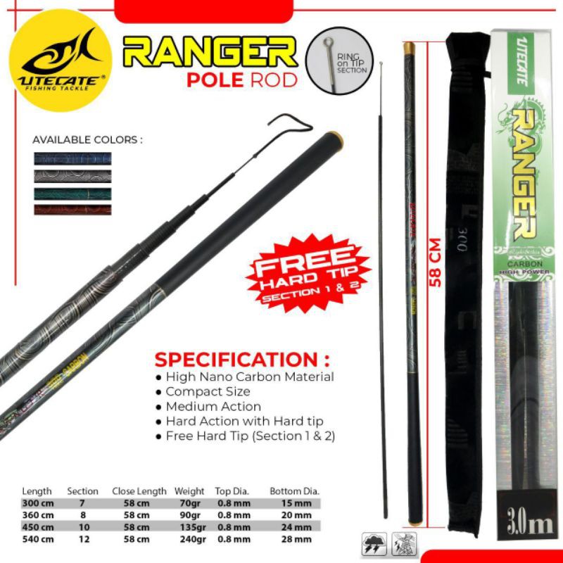 Tegek Utecate Ranger 300 360 450 540