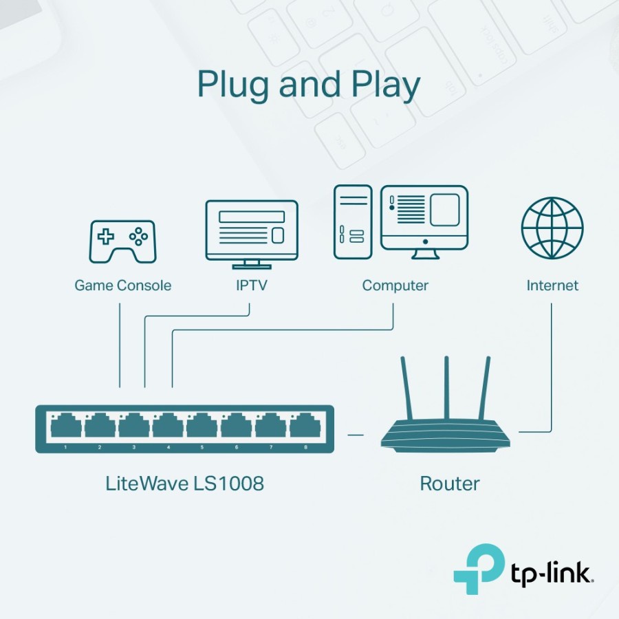 TP-LINK LS1008 8-Port 10/100Mbps Desktop Switch