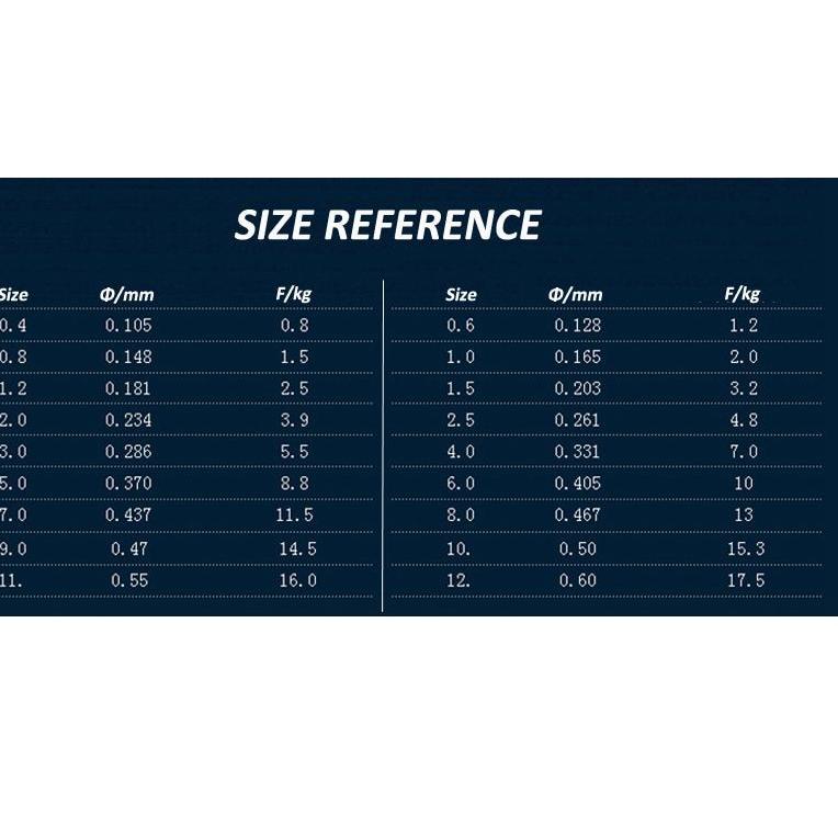 [PRODUK CGS] DAIWA Senar Pancing nylon Nilon 500m senar pancing kuat benang pancing kenur pancing se