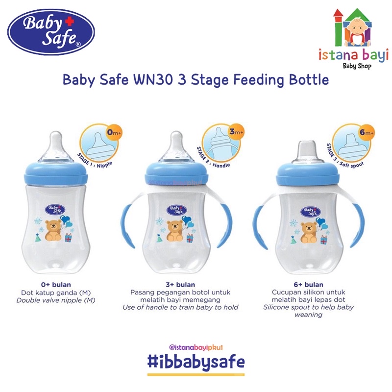 Baby Safe Wide Neck Bottle 125 / 250 ml With Handle WN30 - Botol susu bayi