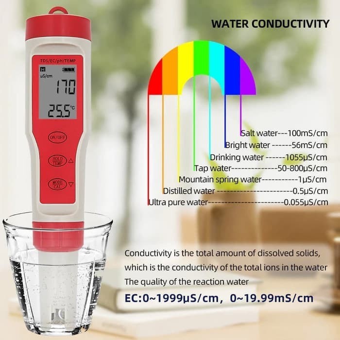 PH TDS EC TEMP Meter Water Quality Tester 4 in 1 Function EZ-9908 terster meter