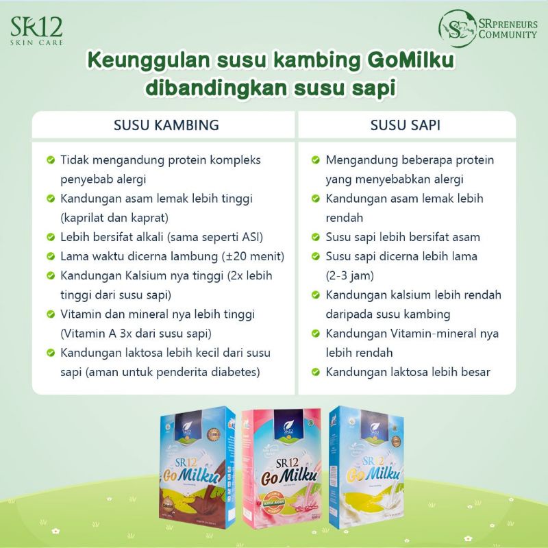 SR12 Gomilku Strawberry New Variant - Susu Kambing Etawa Untuk Kesehatan Tulang