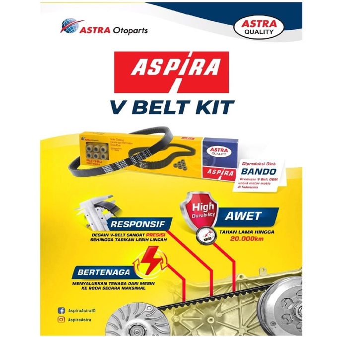 Aspira Vanbelt V Belt Van belt Fanbelt Honda Beat Scoopy ESP Pop Street H2-23100-K44-1200