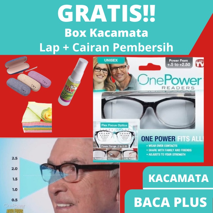 CAKRAWALA Garansi Kacamata Baca Plus Wanita Pria Auto Focus Kaca Mata Baca Adjusment Ajaib One Power