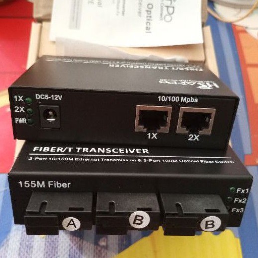 MEDIA CONVERTER 3 FIBER (1A+2B) 2 ETH 10/100Mbps
Fast Ethernet Switch