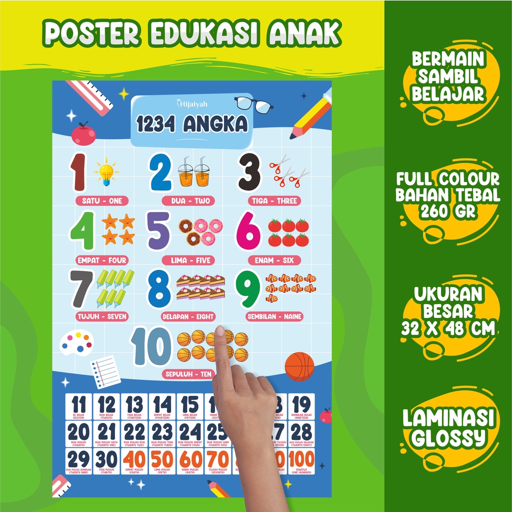 

Hijaiyah Poster Edukasi Pendidikan Anak Belajar Paud Balita TK Toodler SD Laminasi Glossy Tahan Air (wipe clean) / Poster Edukasi 1234 angka