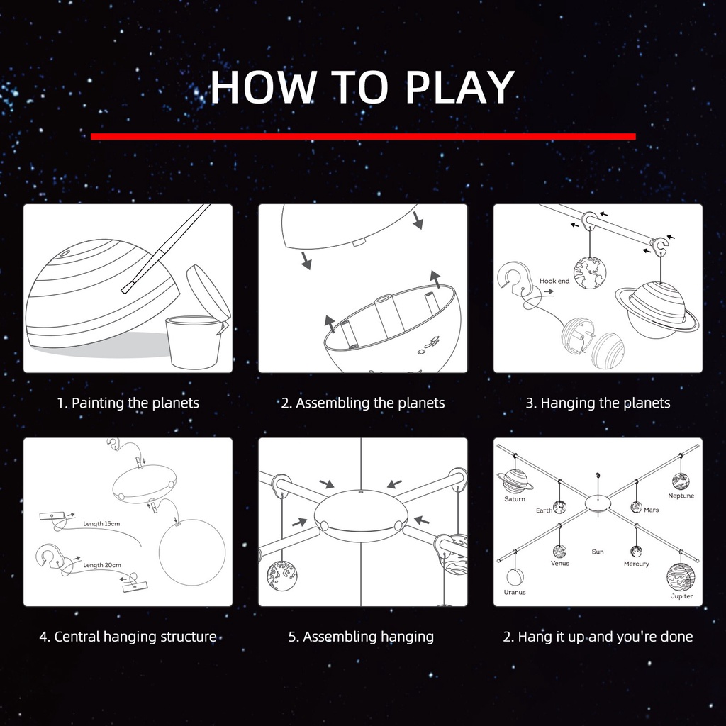 Melukis Planet Solar Sistem 3D Model Mainan Planet Gantung Dinding Set Mewarnai Sains Edukasi Anak