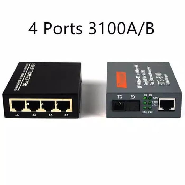 Netlink HTB-104 1fo 4Lan Port Sepasang