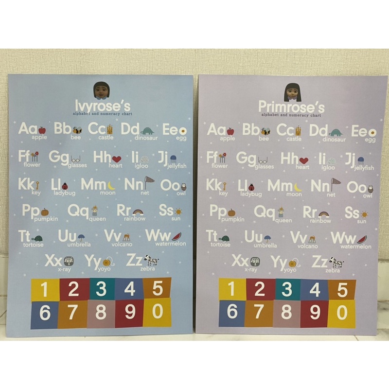Poster ABC huruf dan angka/alphabet poster/poster alfabet/poster huruf abjad angka