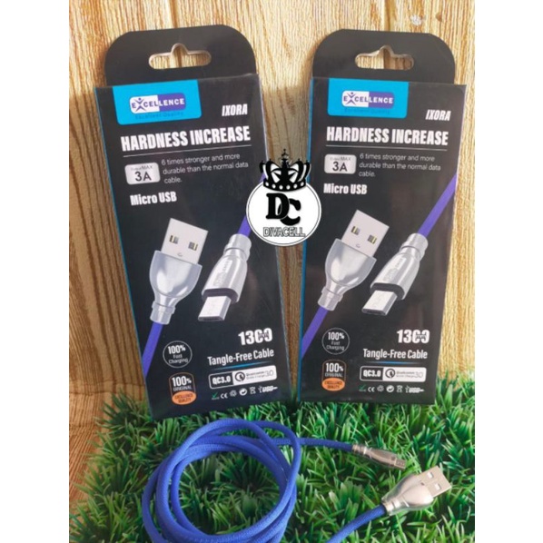 KABEL DATA EXCELLENCE IXORA MICRO