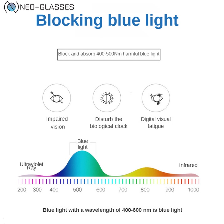 Kacamata Komputer Photochromic anti Radiasi Cahaya Biru