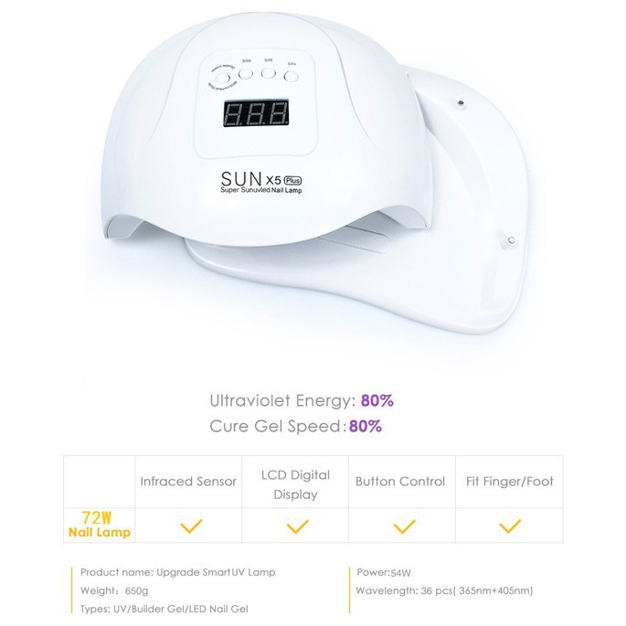 Gs8 Pengering Kutek Kuku UV LED Nail Dryer Lampu Kutek otomatis 54W Biutte.co SUN-X Pengering Kutek