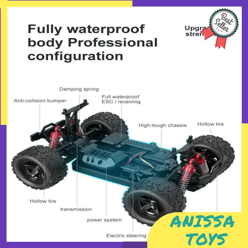 Scale RC Car 2.4G 4WD High Speed 