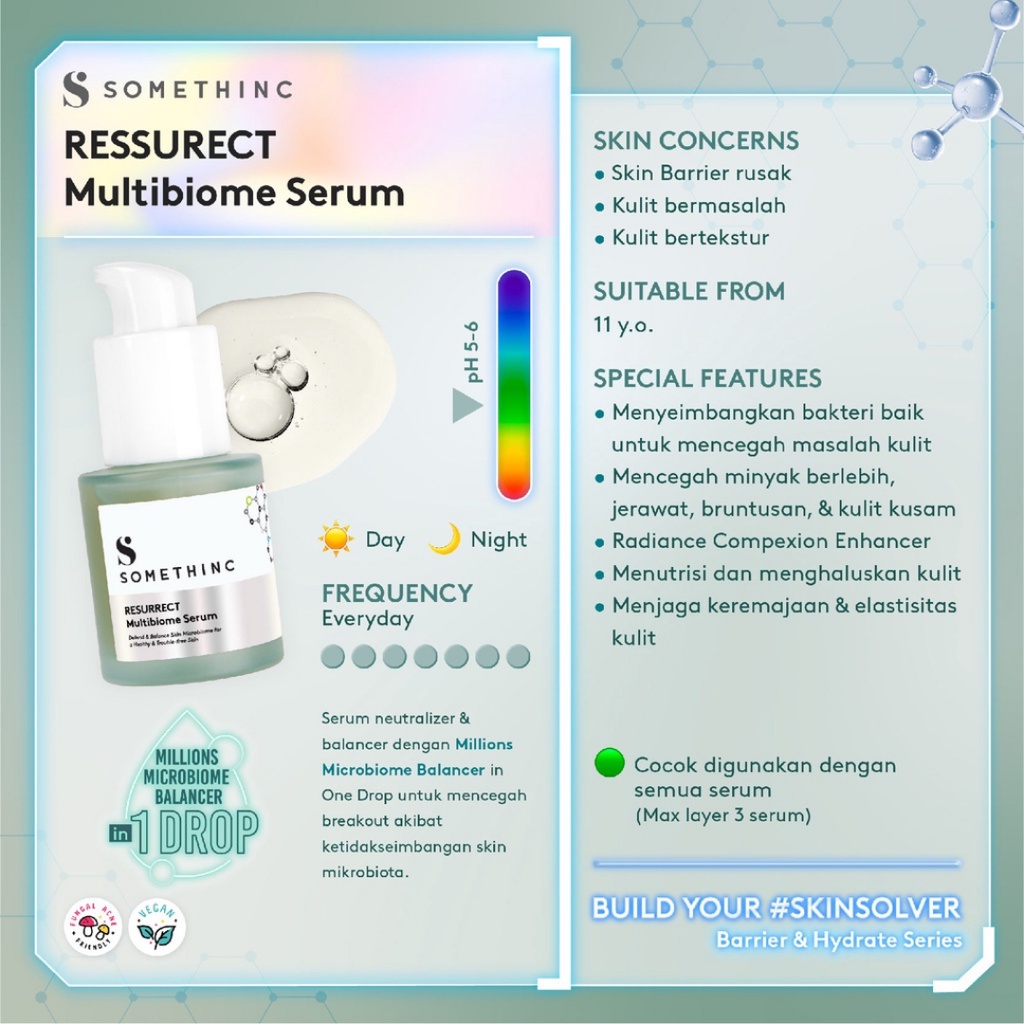 [ FREE GIFT ] SOMETHINC Hylapore Away Solution | Granactive Snow Retinoid 2% | Resurrect Multibiome Serum