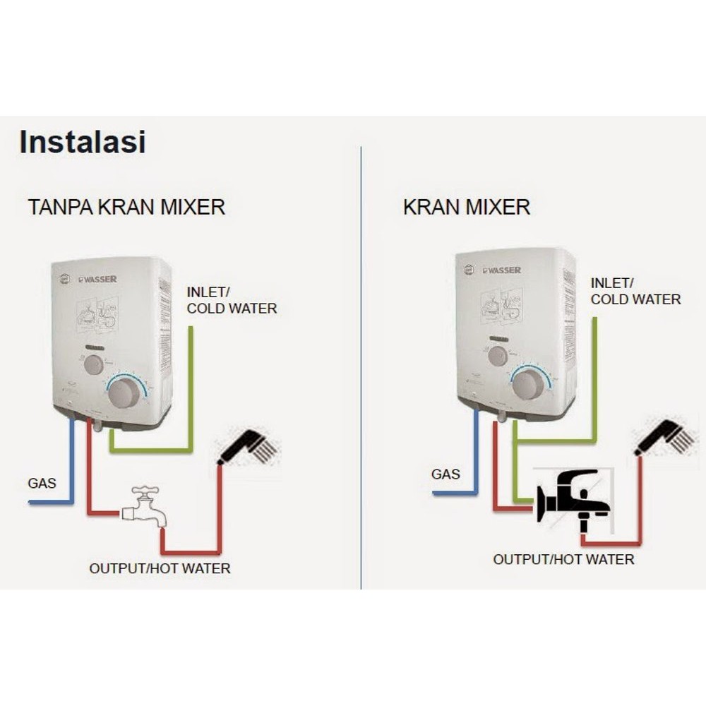 WATER HEATER GAS / PEMANAS AIR WASSER WH 506 A ORI