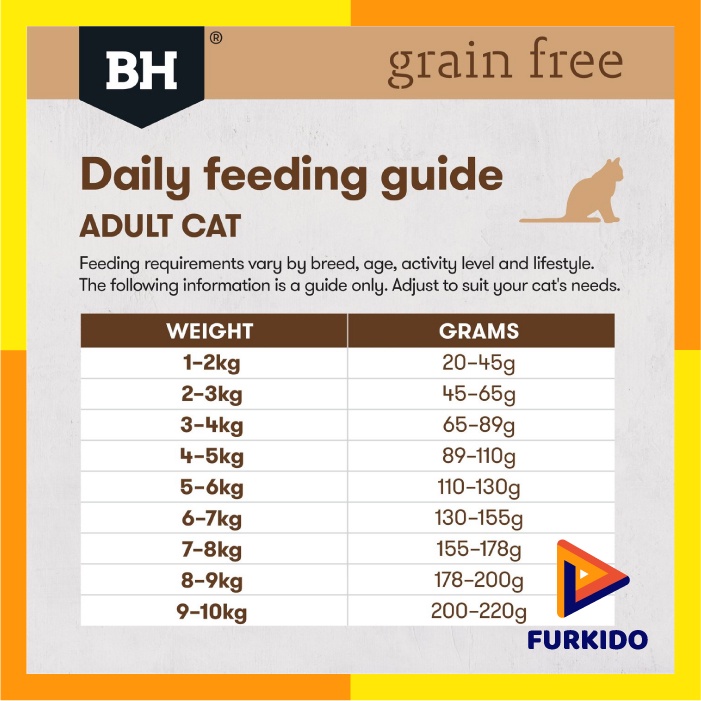 Blackhawk Cat Grain Free Duck &amp; Fish Salmon 6 KG / Makanan Kucing