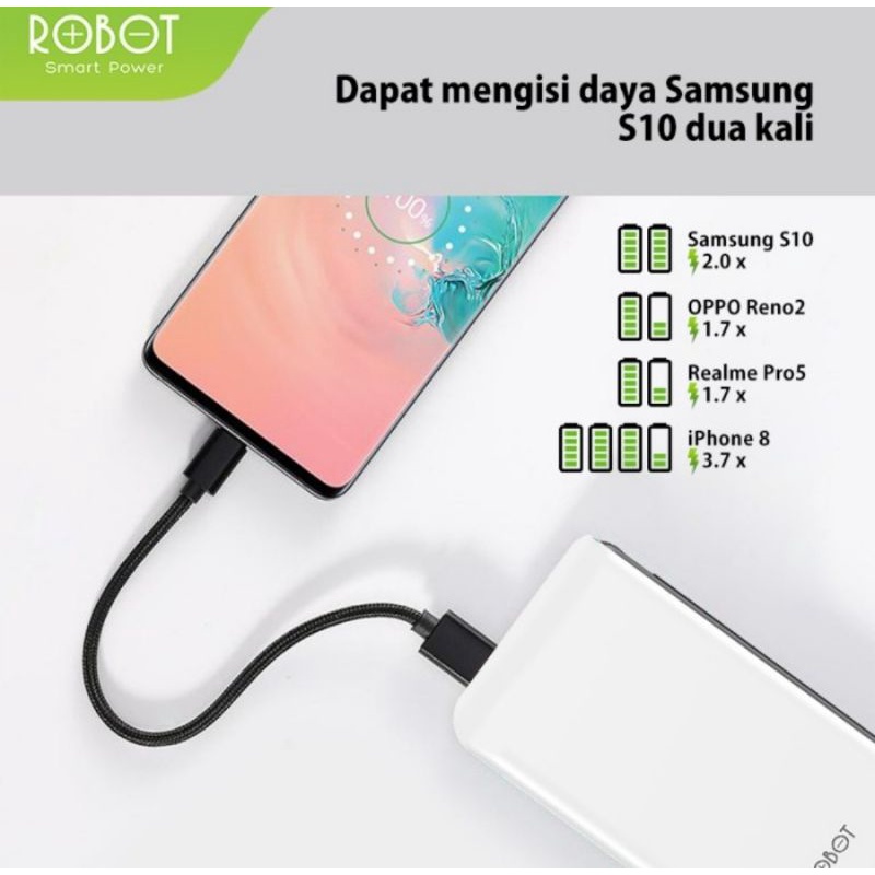 PowerBank ROBOT 10000mAh RT180 Dual Input Port Type C &amp; Micro USB - Hijau