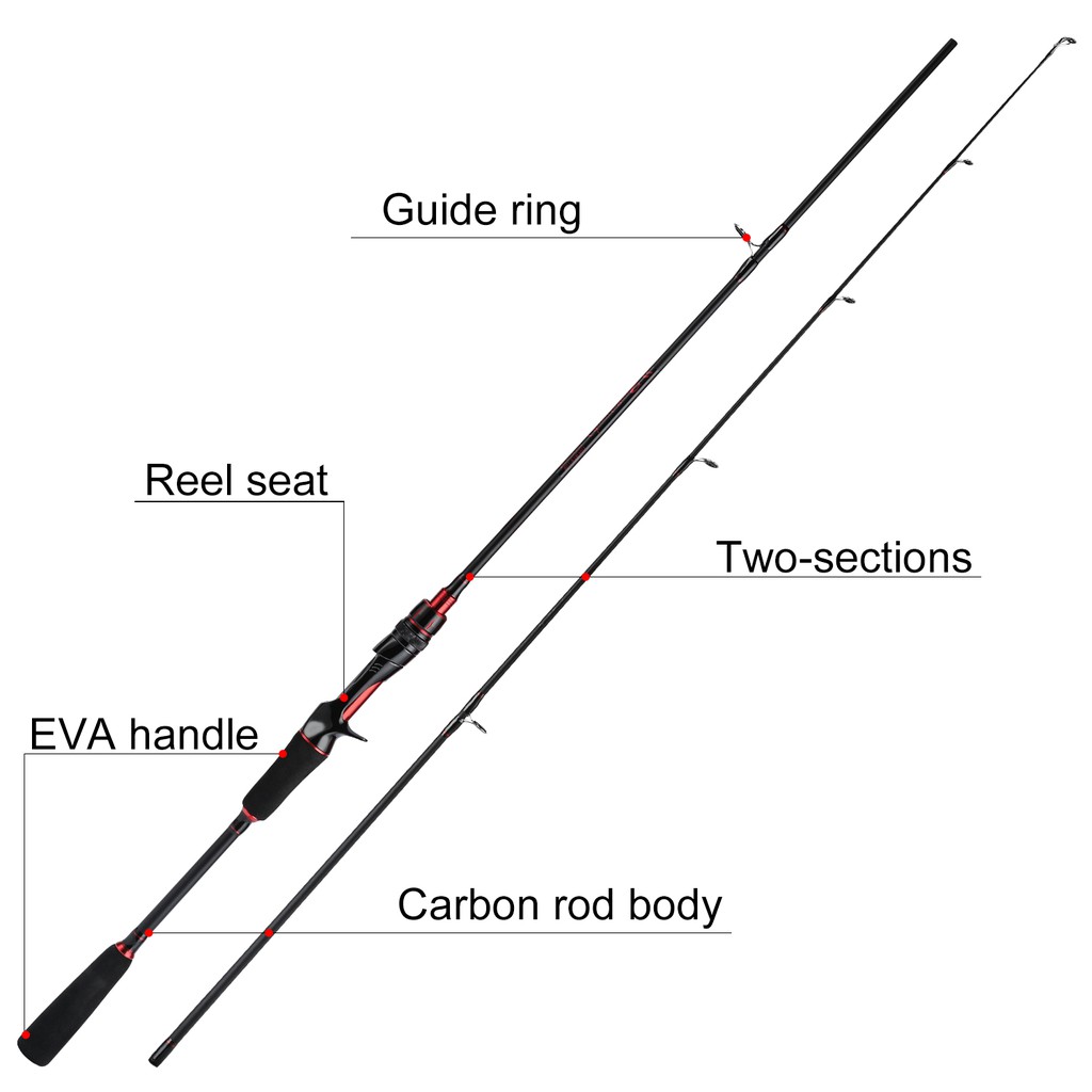 Sougayilang Joran Pancing 1.8m-2.1m Dengan Bahan Serat Karbon Spinning Casting Fishing Rod Untuk Memancing Joran Pancing