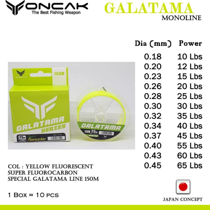 senar oncak GALATAMA 150m fluorocarbon