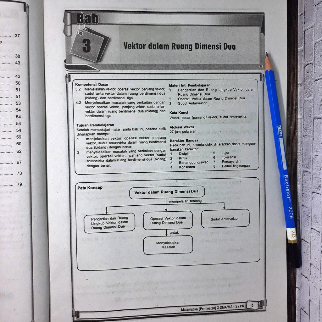 Lks Matematika Peminatan Sma Ma Kelas X 10 Semester 2 Zamrud