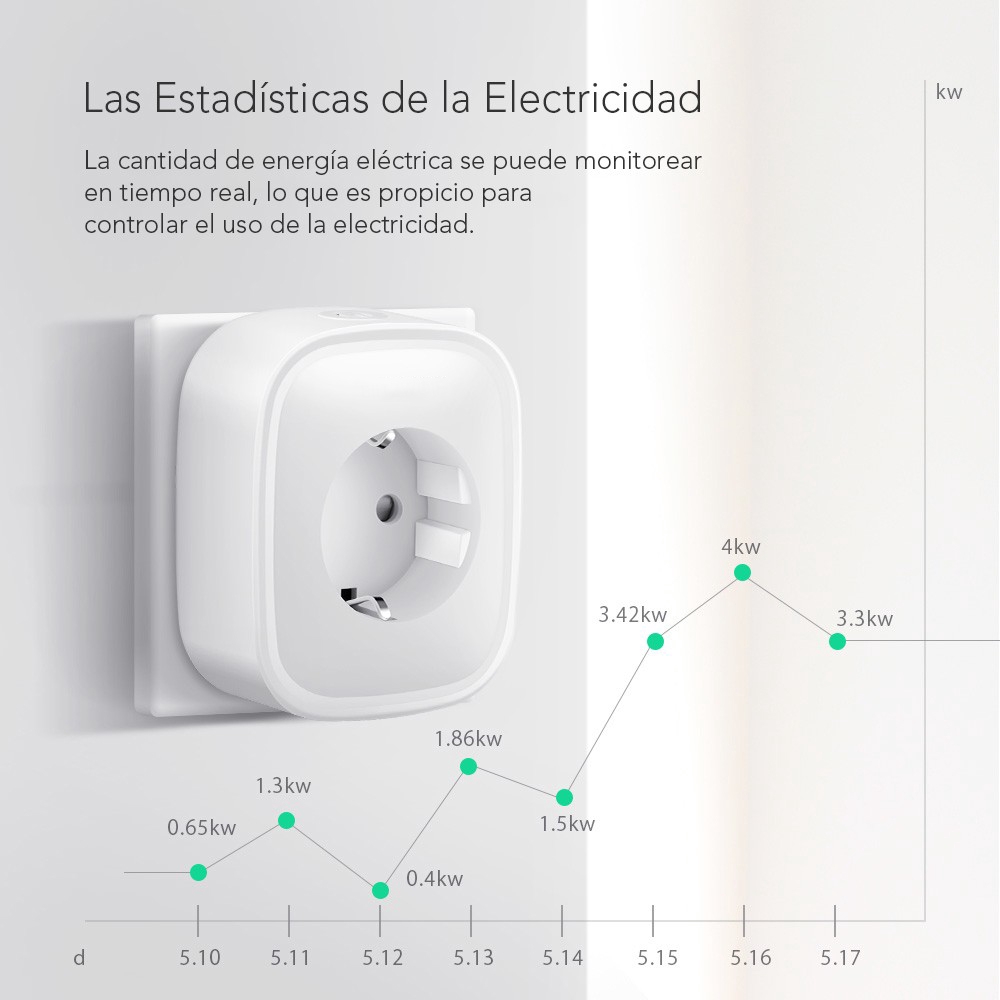 220v smart plug alexa