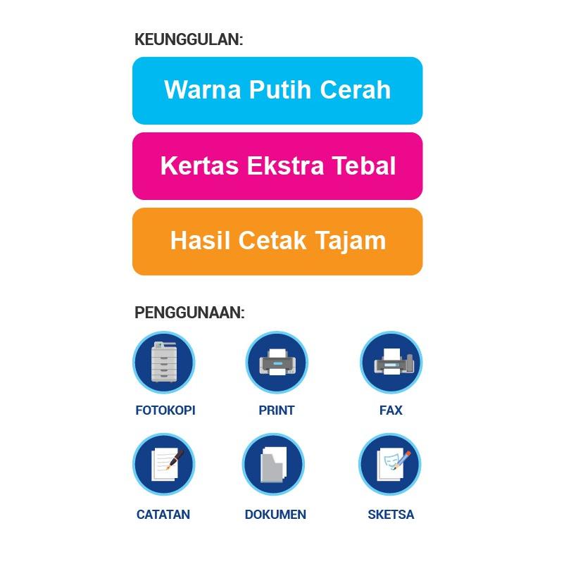 

jqm95 SiDU Kertas Fotocopy 75 GSM A4 .,.,