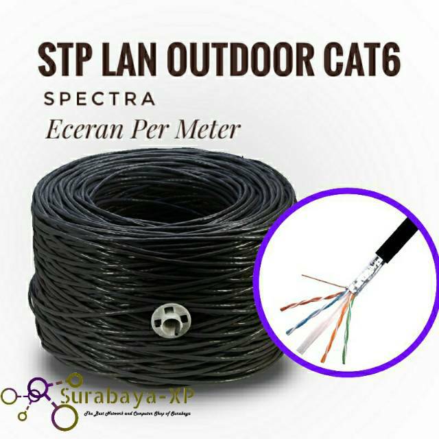 Kabel LAN STP Outdoor CAT6 Spectra CAT 6 FTP Eceran per meter Ecer non krimping