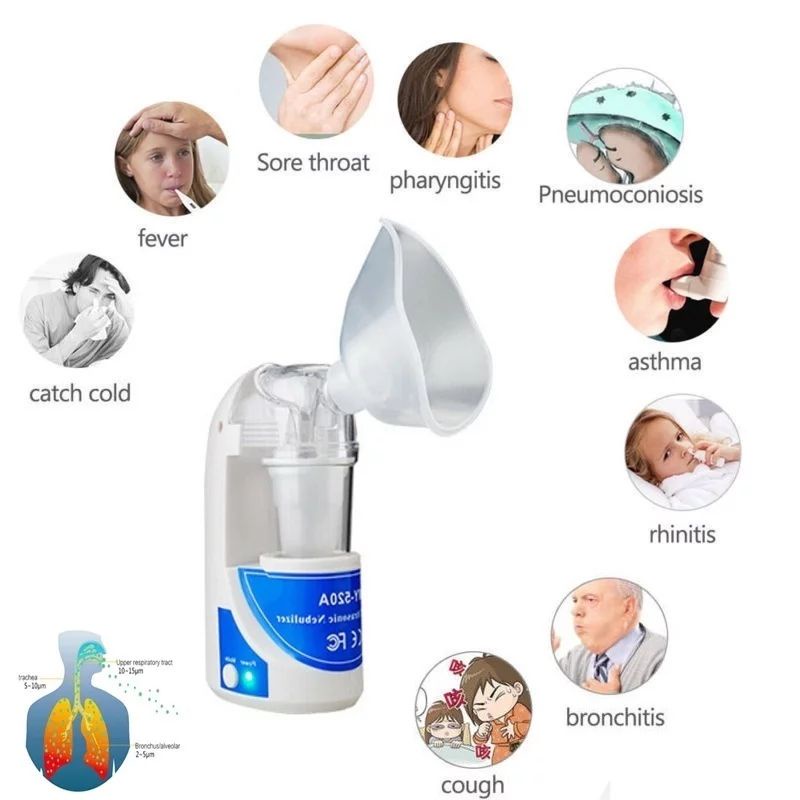 Inhaler Nebulizer Ultrasonic Portabel Alat Terapi Pernafasan Asma Mesin Uap Anak Dewasa Lansia