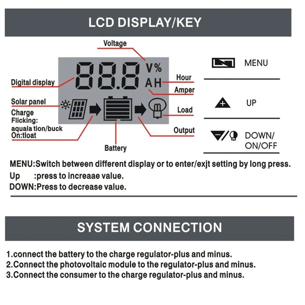 Solar Panel Charge Controller PWM Battery Charger for Lead Acid Battery Li-ion Lithium Batteries 30A 20A 10A 12V 24V