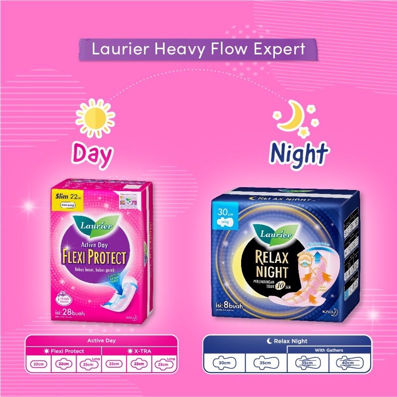 Laurier Double Comfort | NEW! Laurier Active Day Flexi Protect