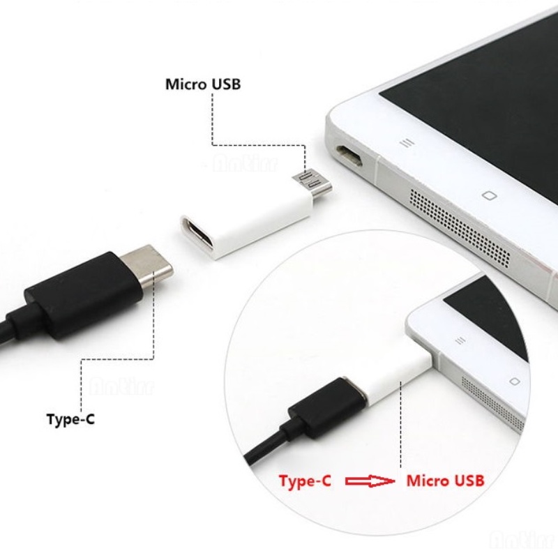 [Harga Grosir]Adapter USB Tipe C Female Ke Micro USB Male Untuk Power Bank Kamera Digital Galaxy S7 Edge/Hot Sale