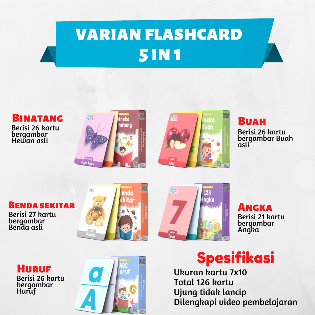 Flash Card Edukasi Anak 5 Varian Dalam 1 Box Edukasi Anak Bayi Usia 1 2 3 5 Tahun Flashcard Edukasi Anak Hijaiyah Hewan Buah Huruf Angka Benda Sekitar Kado Anak Hadiah Ulang Tahun Bayi