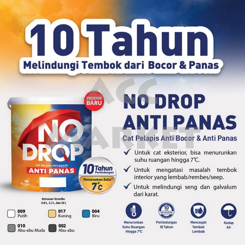 No Drop Anti Panas Bocor Waterproofing Cat Tembok