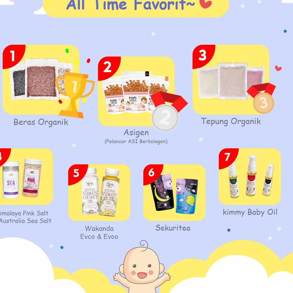 

kwkw Bunda Cerdas Susu Penggemuk Badan Susu Full Cream Susu Tinggi Protein Penambah Berat Badan Supl