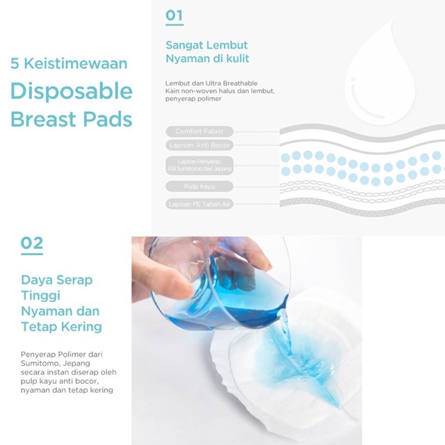 Mooimom Disposable Breast Pads 3D Penyerap ASI (30pcs)