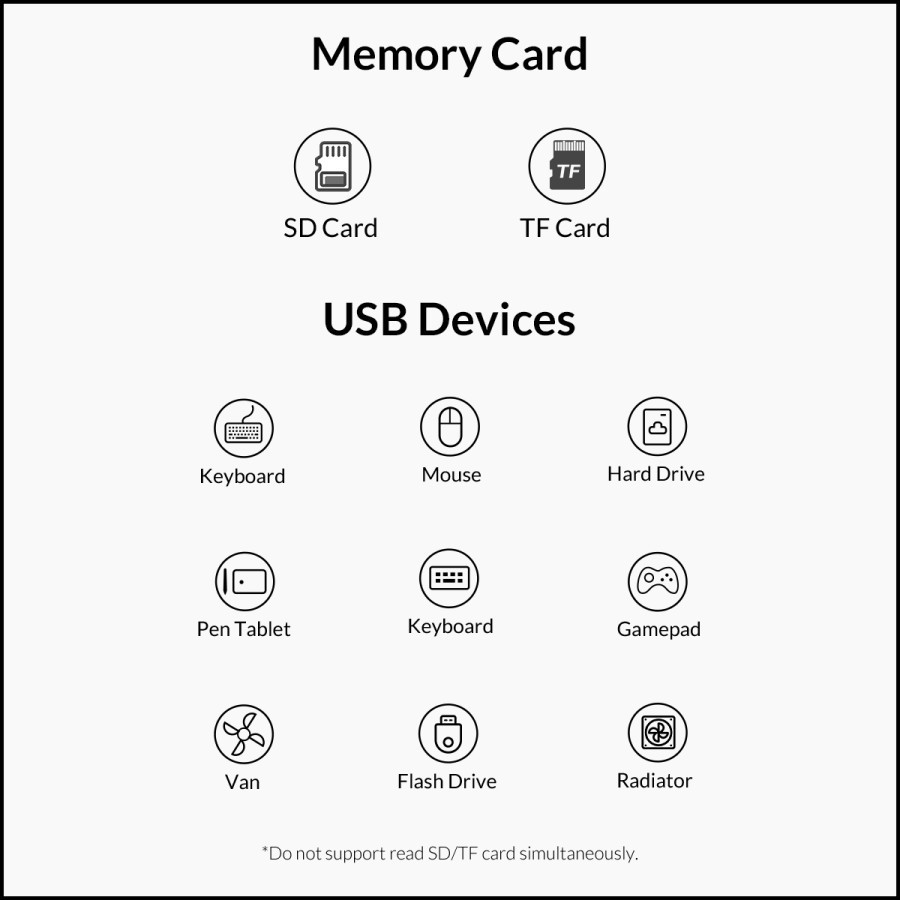 USB HUB ORICO TWU32-3AST 3 Port USB 1 Card Reader TF MicroSD SDCard