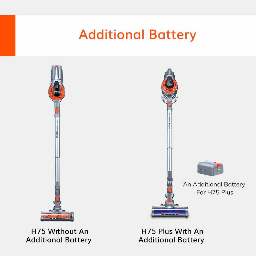 Alat Penyedot Debu Portable Handheld Cordless Vacuum Cleaner Multifungsi Perlengkapan Rumah Tangga Tanpa kabel