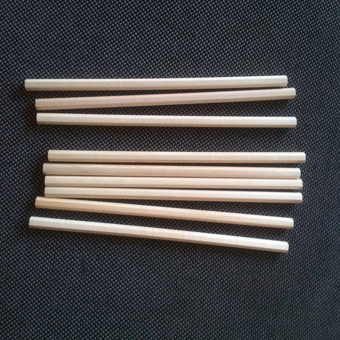 

Dijual Pencil Putih Untuk Garis Kain Hitam Sale!!!