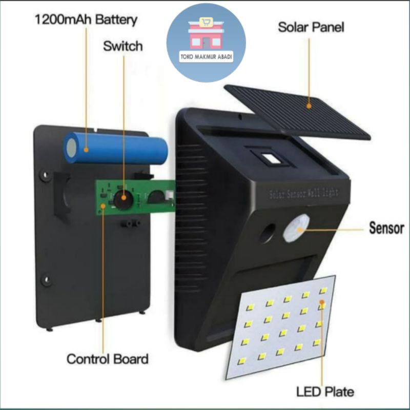 Lampu Solar Cell 30 LED Tanpa Sensor Gerak / Lampu Taman Dinding Tenaga Surya / Lampu Solar Cell