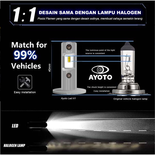 Lampu LED Mobil AYOTO H1 Original (1SET)