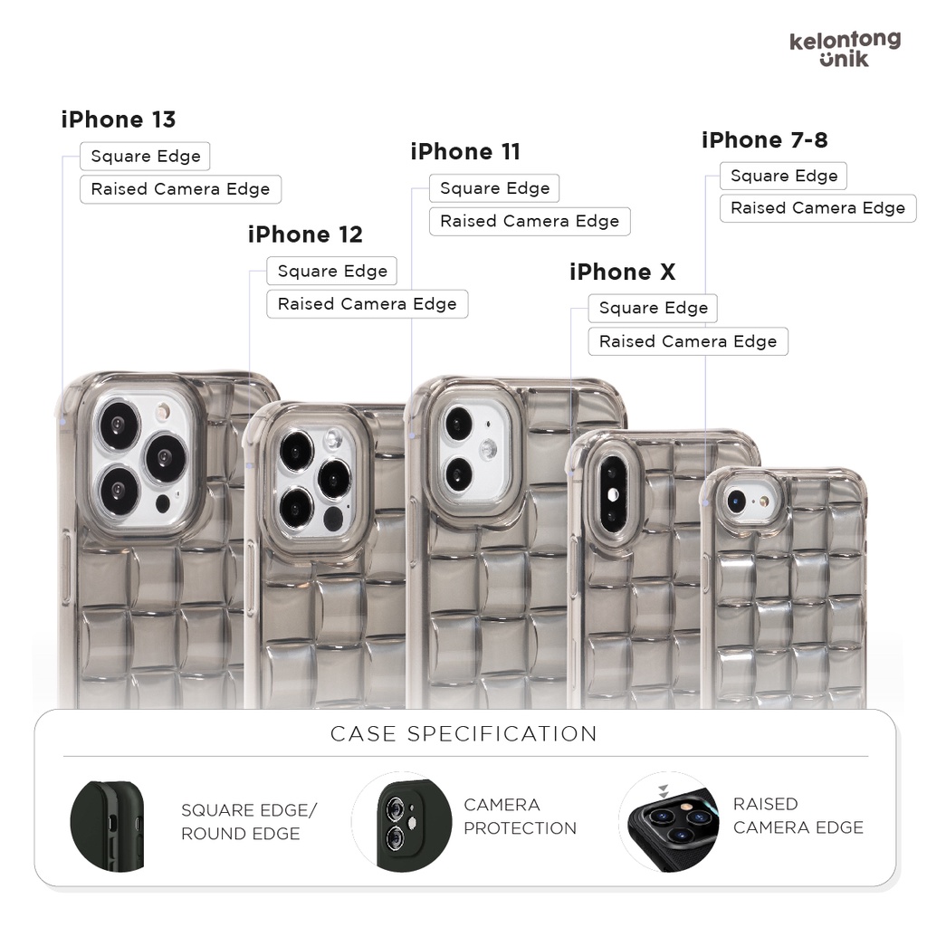 (Seri 1) For iPhone - Waffle Clear Case/ Puffy Grid Case