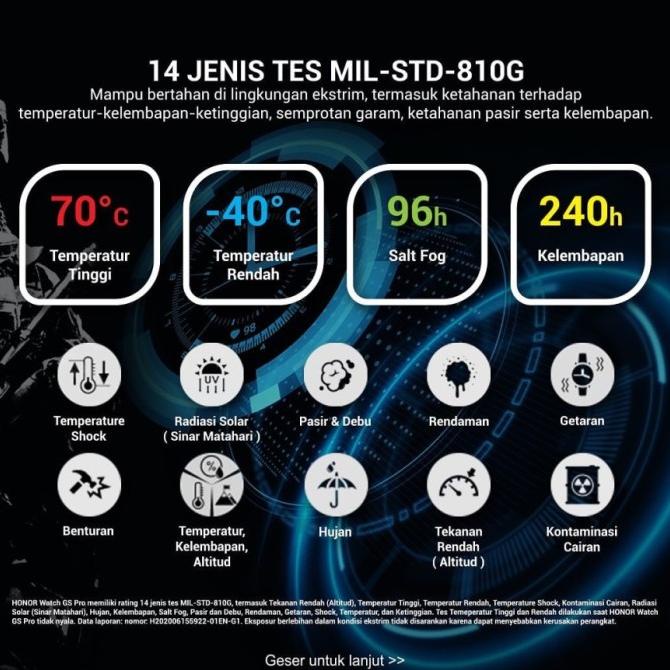 Huawei Honor Watch Gs Pro Smartwatch Garansi Resmi